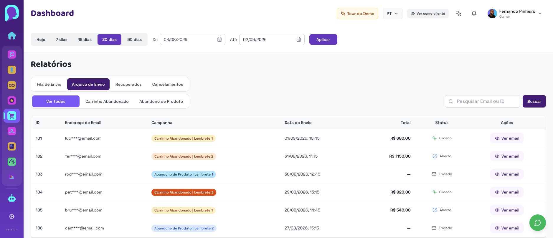 Arquivo de Envio atual do PowerCart com registros de emails processados