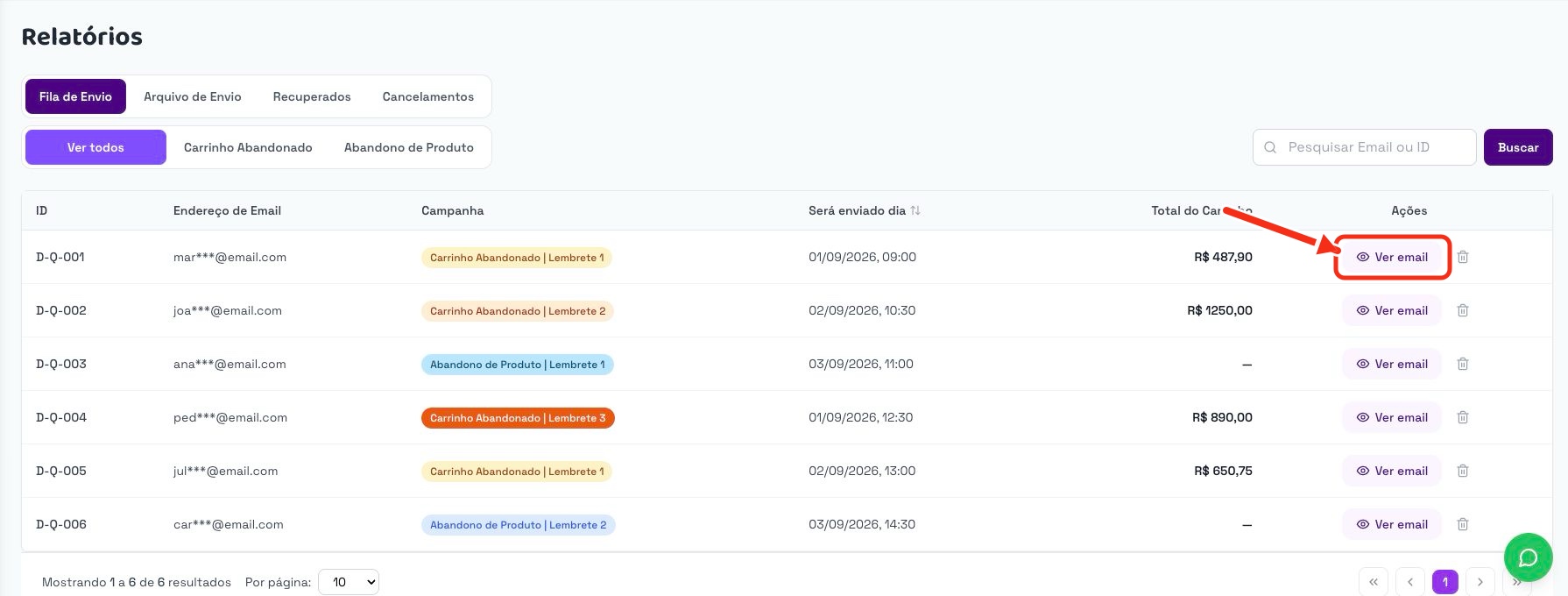 Ação Ver email destacada nos Relatórios do PowerCart
